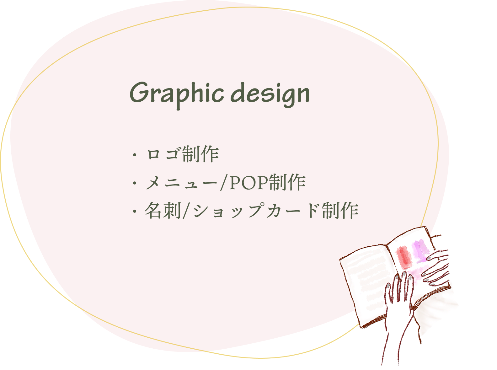 グラフィックデザインサービスメニュー